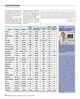Maritime Reporter Magazine, page 36,  Aug 2014