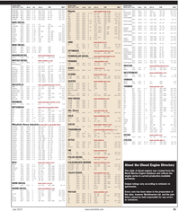 Maritime Reporter Magazine, page 39,  Jul 2010