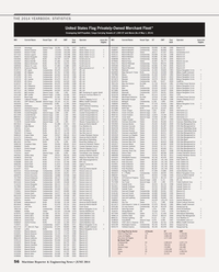 Maritime Reporter Magazine, page 56,  Jun 2014