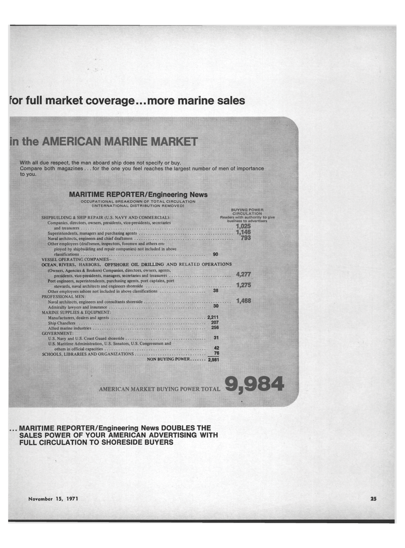 Maritime Reporter Magazine, page 23,  Nov 15, 1971